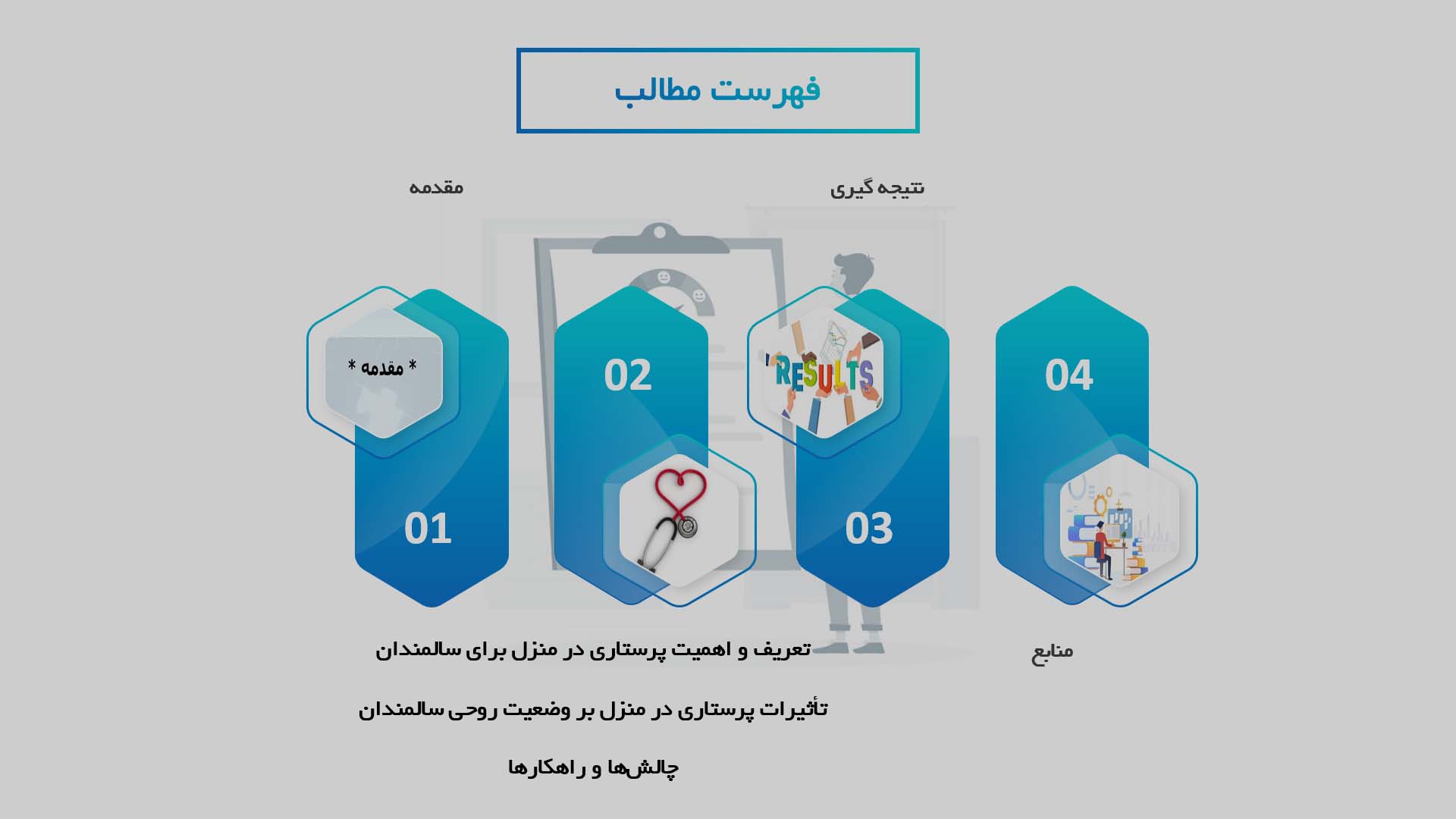 پاورپوینت تأثیرات پرستاری در منزل بر بهبود وضعیت روحی سالمندان